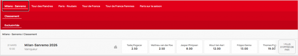 cyclisme paris sportifs